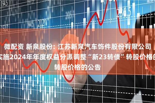 微配资 新泉股份: 江苏新泉汽车饰件股份有限公司关于实施2024年年度权益分派调整“新23转债”转股价格的公告
